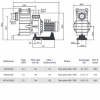 Насос для бассейна Hayward HCP421003E KAL1000T2 IE3 (104м³/ч 7.36кВт 380В)