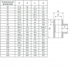 Тройник клеевой 90° d50 PN16 AQUAVIVA